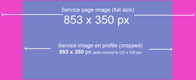 service image instructions-1